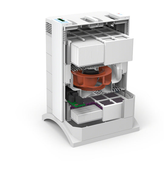 IQAir HealthPro 150