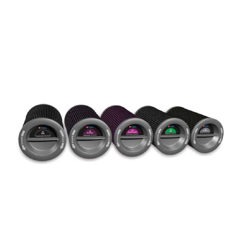CleanZone SLS Filter Bundle GCX Multigas