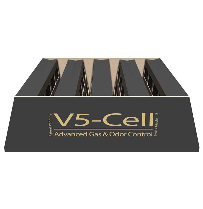 IQAir V5 Cell MG Filter