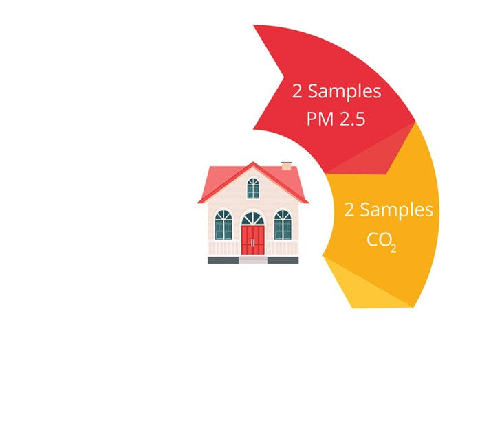 Professional Air Testing For Home (Basic)