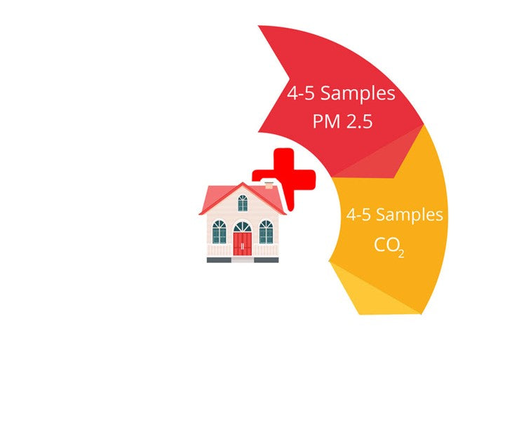 Professional Air Testing For Home (Basic Plus)