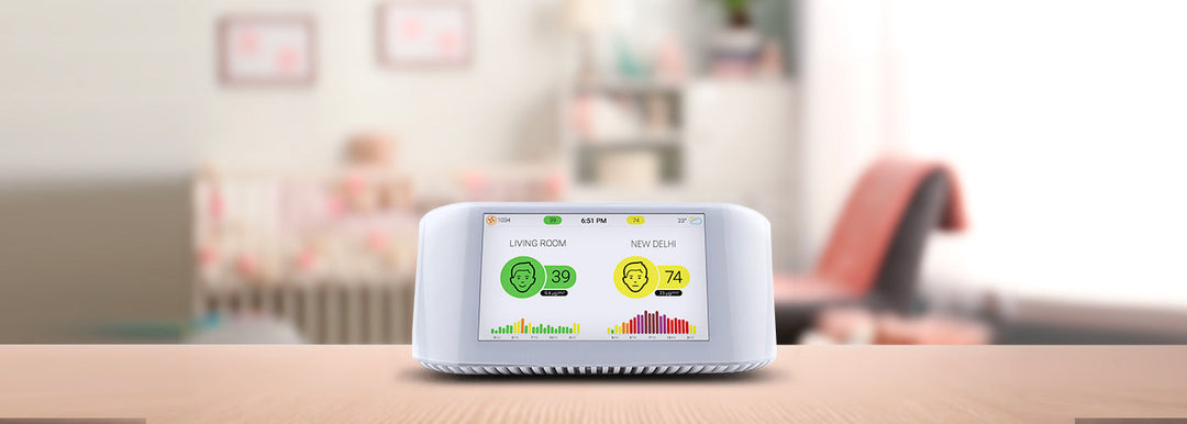 Air Quality Test | Measure What You Breathe with BreatheEasy Experts