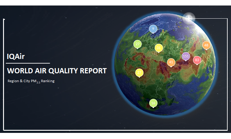 IQAir World Air Quality Report – 2021