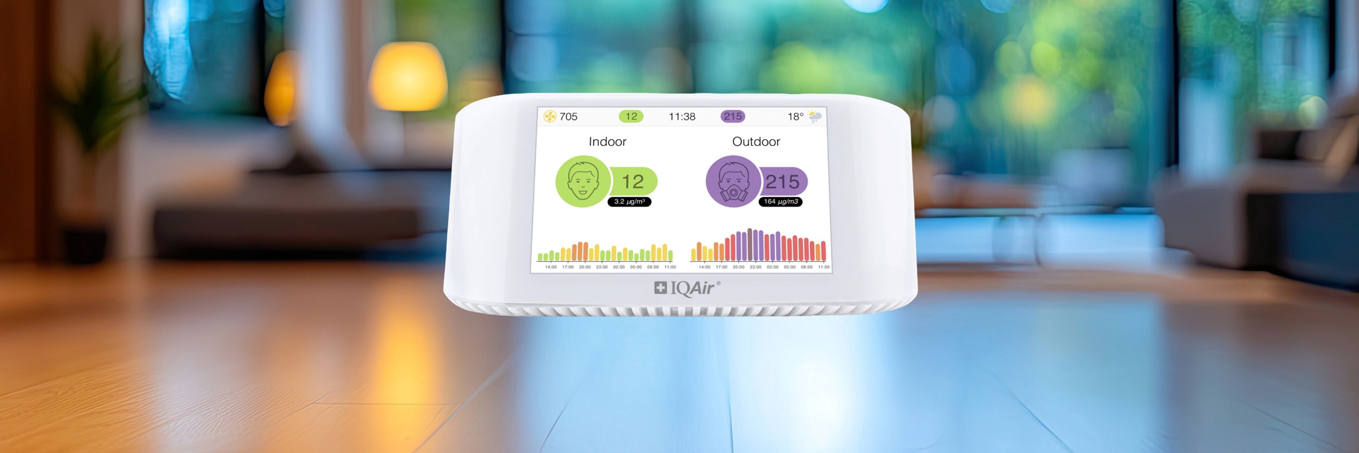 Air Quality Sensors | Accurate Indoor Air Monitoring – BreatheEasy ...