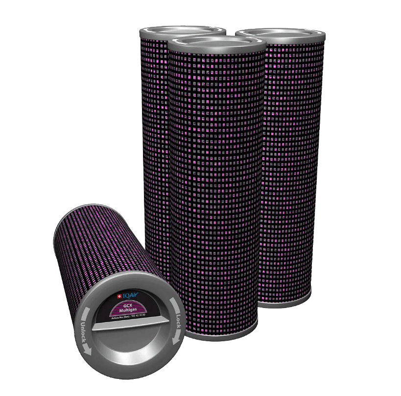 CleanZone SLS Filter Bundle GCX Multigas