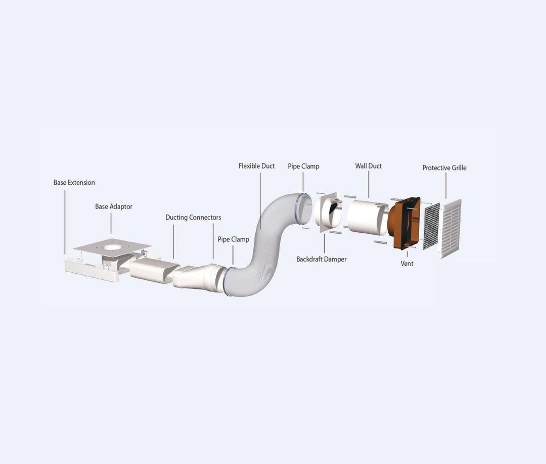 IQAir InFlow (Ducting Kit)