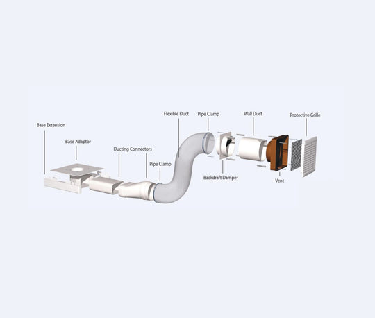 IQAir InFlow (Ducting Kit)