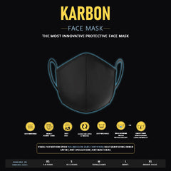 Breathe Easy ने देश में पहला 'KARBON' Self Sanitizing Face Mask किया लॉन्च, कीमत 799 रुपये
