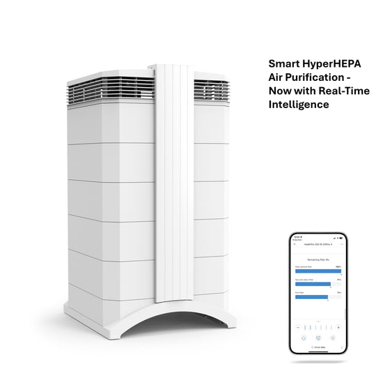 IQAir HealthPro 250 XE