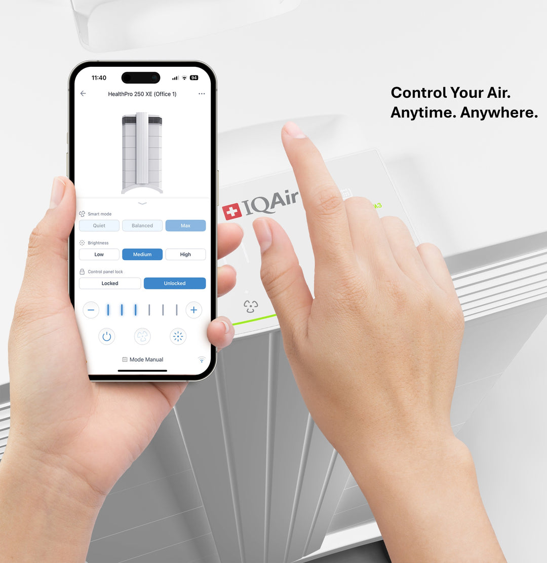 IQAir HealthPro 250 XE