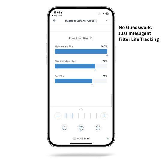IQAir HealthPro 250 XE