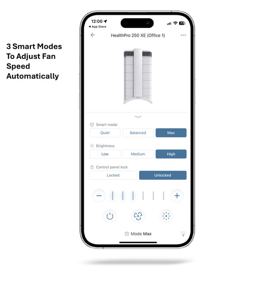 IQAir HealthPro 250 XE