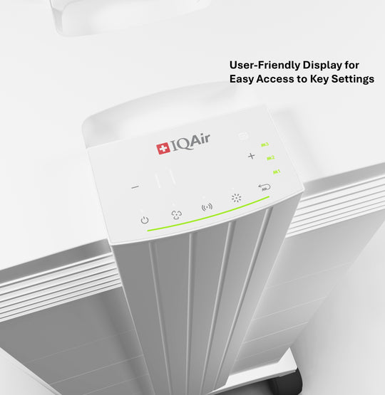 IQAir HealthPro 250 XE